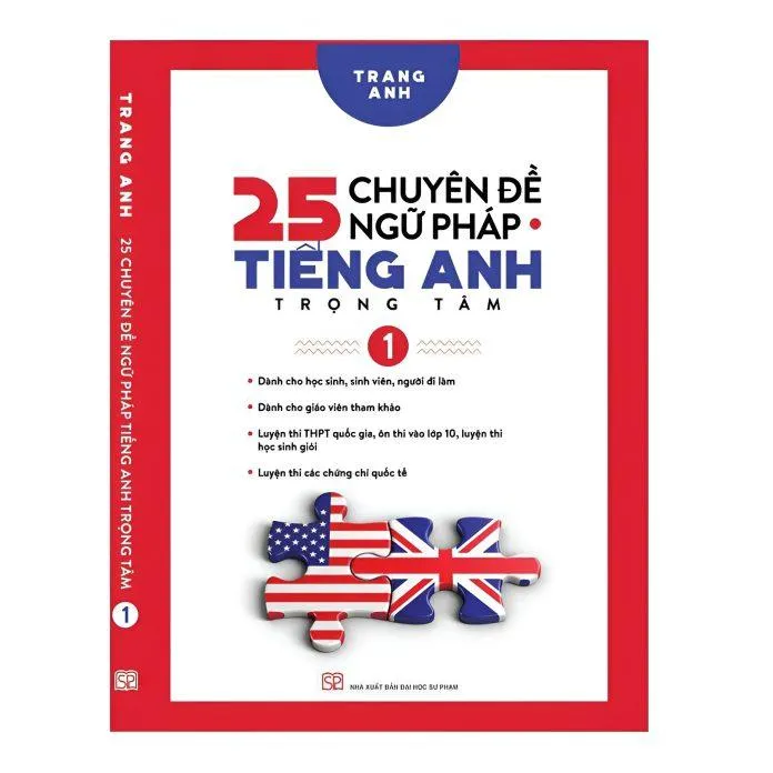 23-chuyen-de-ngu-phap-quyen-1-696x696.webp