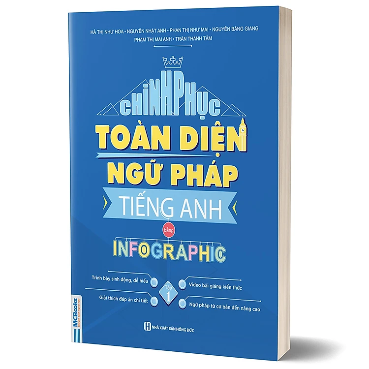 Chinh Phục Toàn Diện Ngữ Pháp Tiếng Anh Bằng Infographic - Tập 1